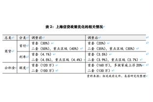 记者确认：登贝莱本赛季将身穿巴黎10号球衣