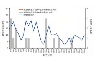 韦德国际app怎么下载截图1