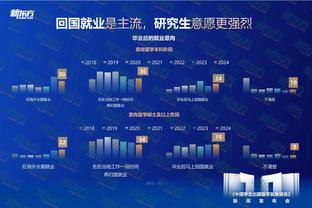 中西新星云集，“西甲希望杯”回归昆明，谁是下一个金童加维？