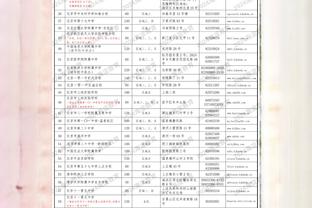 德媒：多特队友对詹落选德国队感到惊讶，他在更衣室很有话语权