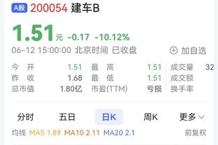 状态不错！利拉德半场9中4拿到13分3板4助