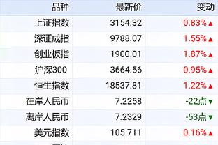 雷电竞ray电子竞技即