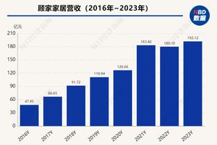 阿尔特塔：想成为世界上最好的球队，会尽最大努力去争夺英超冠军